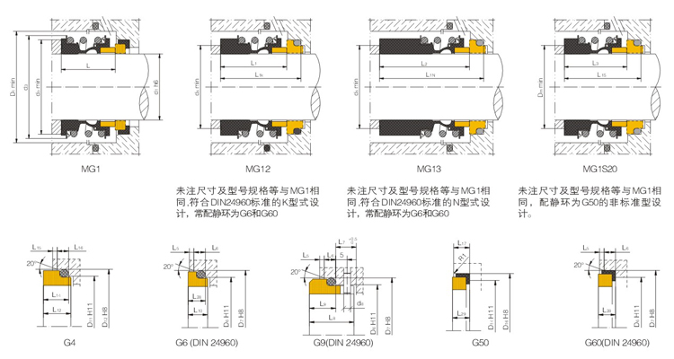 ZY MG12機械件參數(shù)