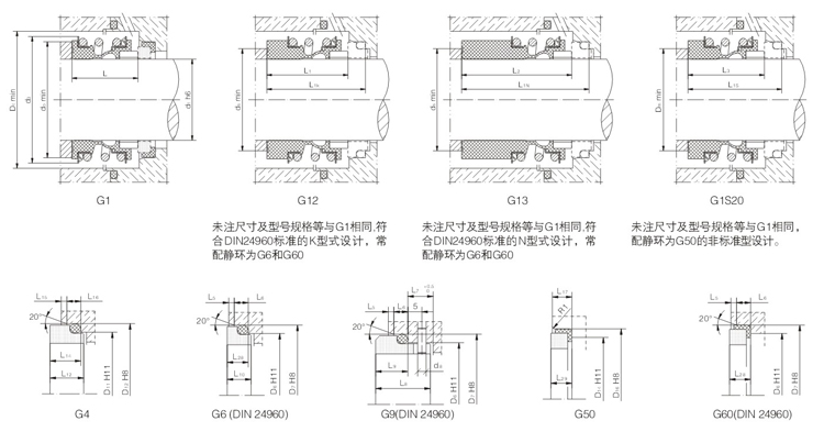 ZY MG12機械密封件